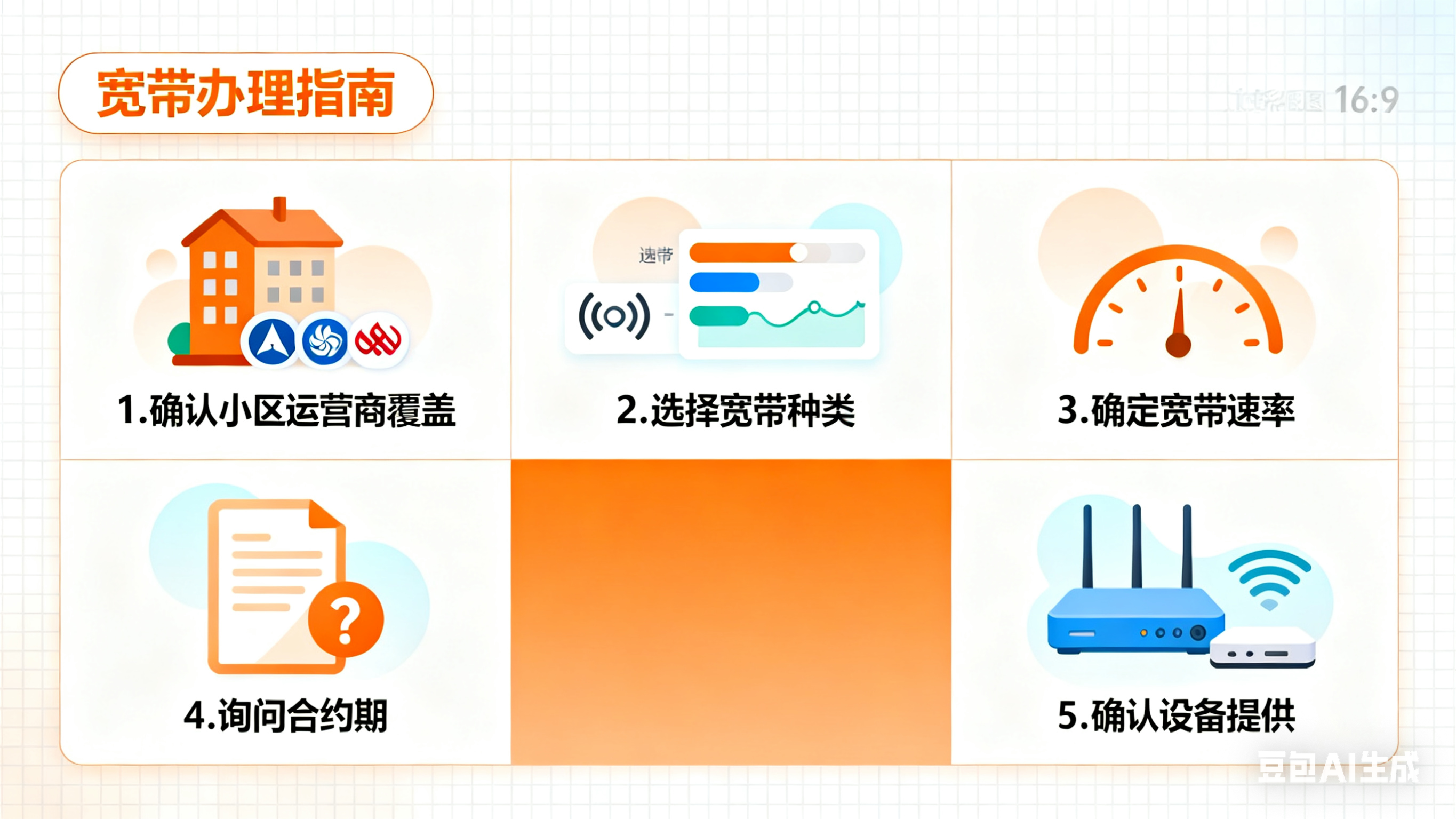 制作宽带知识图 (1)(1).png