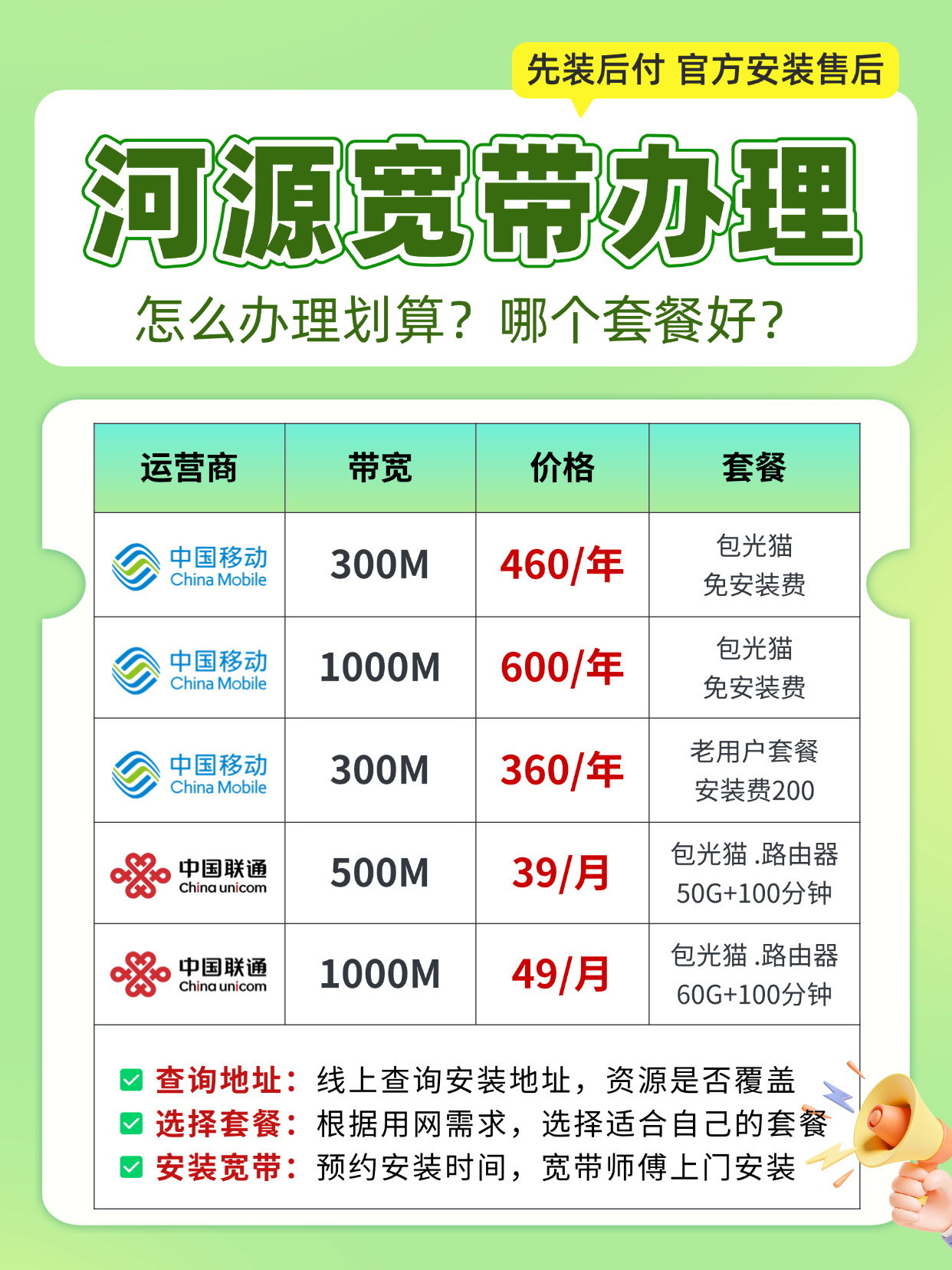 (4.1已用)60319-9-资费图-广东河源.png
