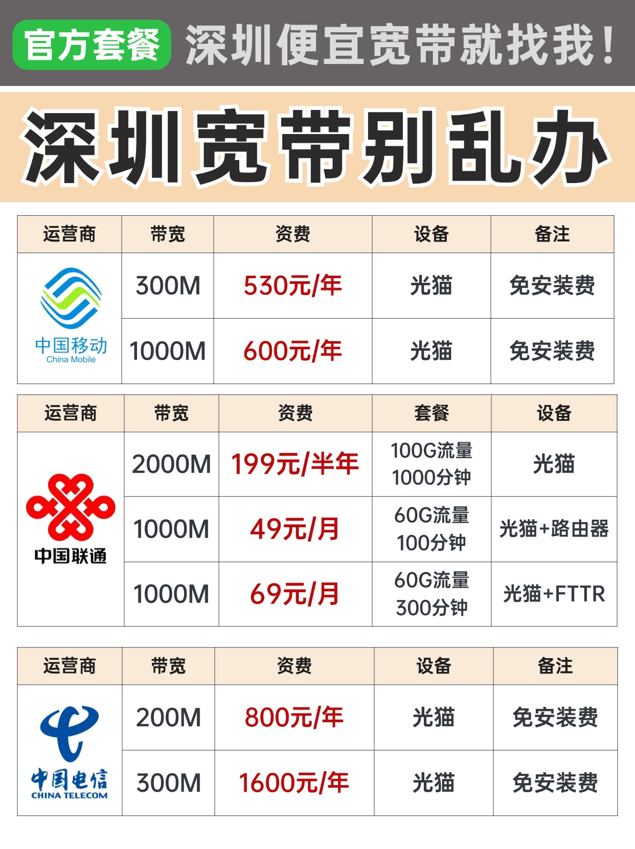 40915-1-资费图-广东深圳.jpg