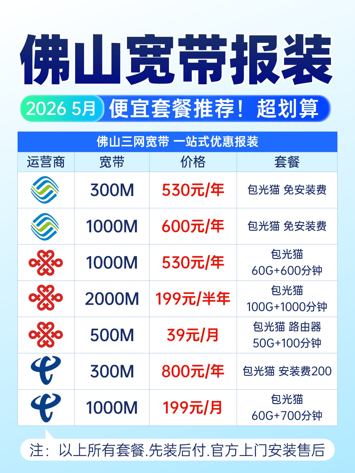 60508-1-资费图-广东佛山.jpg