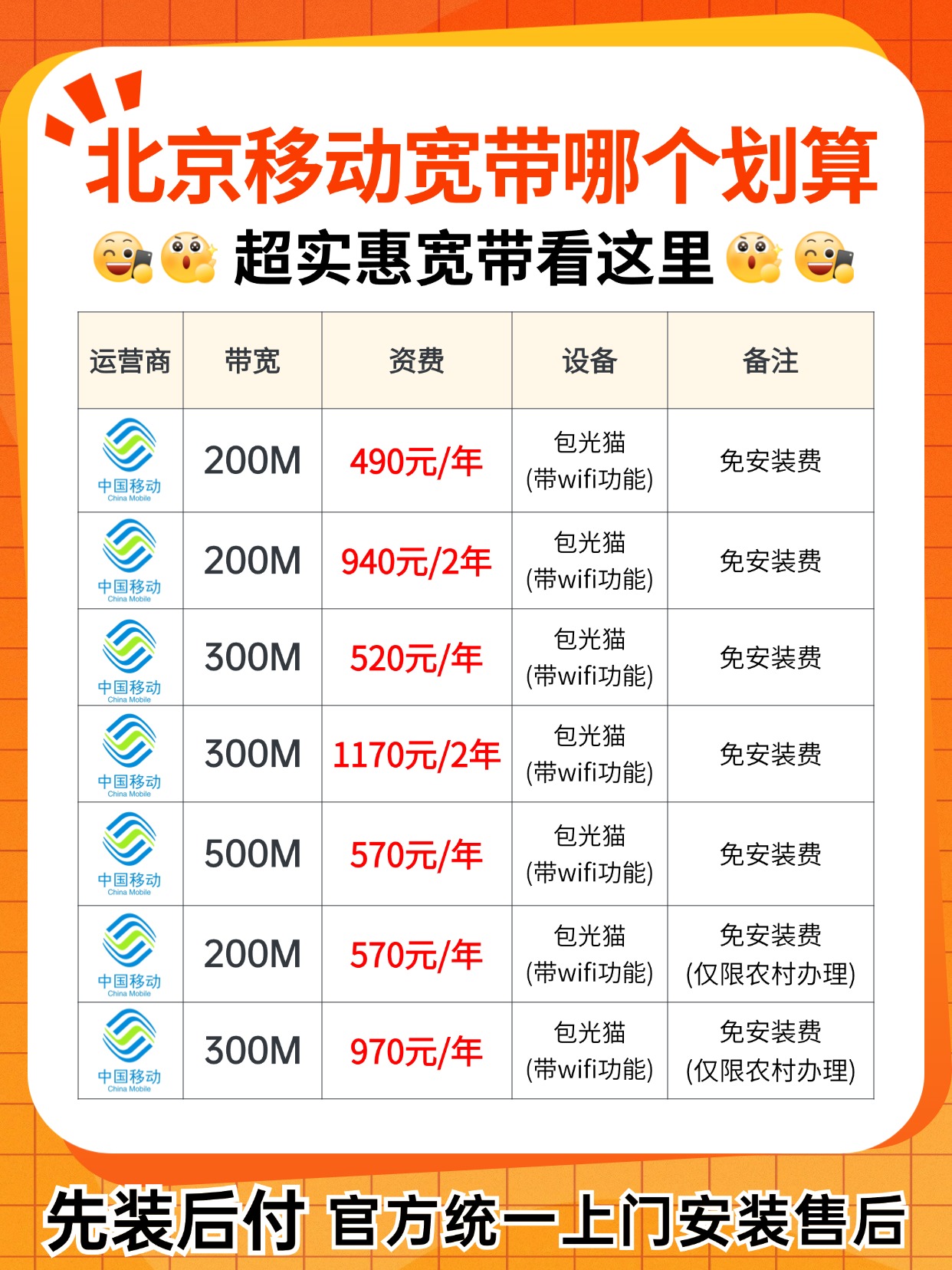 60609-北京移动-资费图.jpg