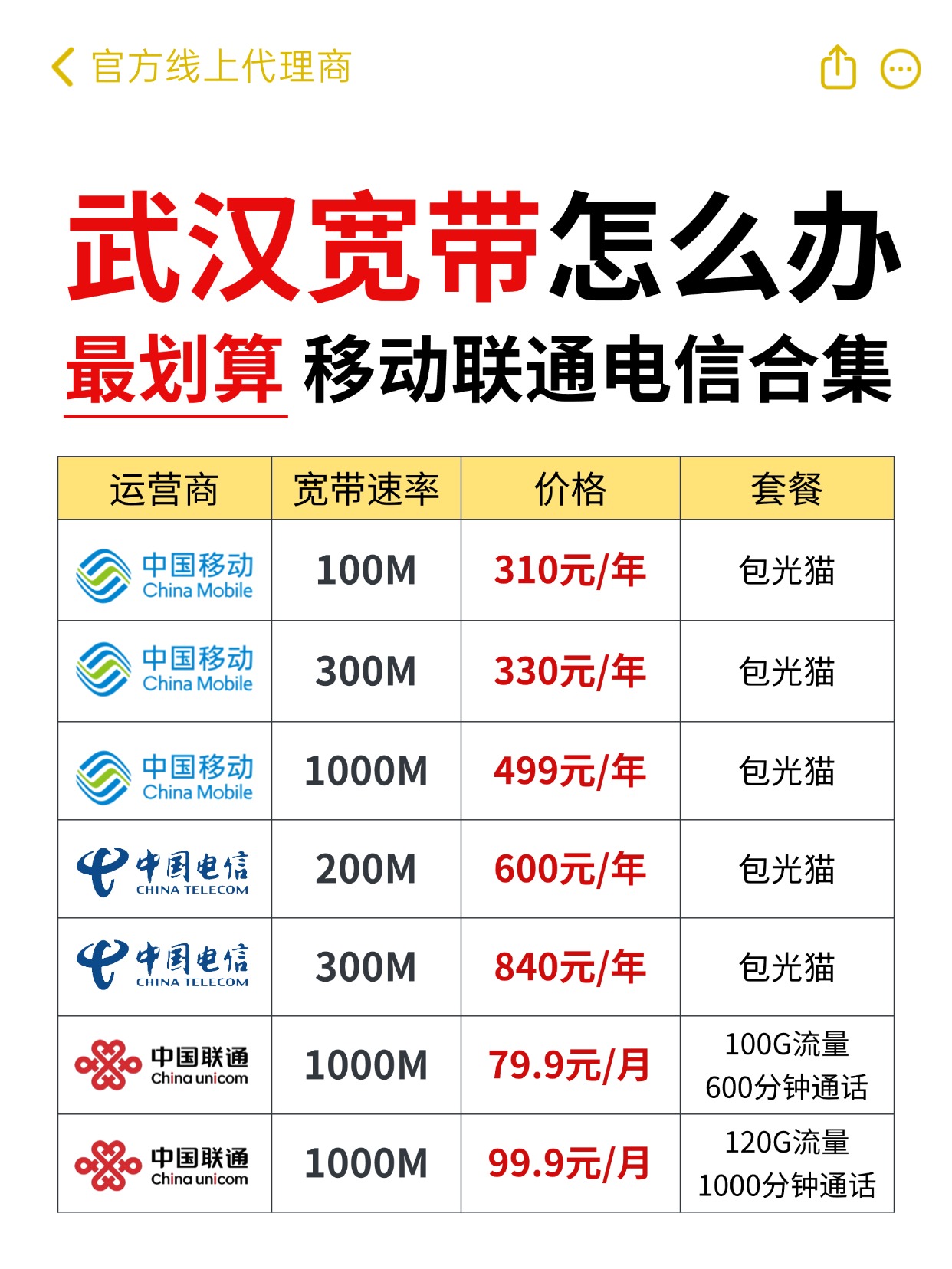 60614-湖北武汉-资费图.jpg