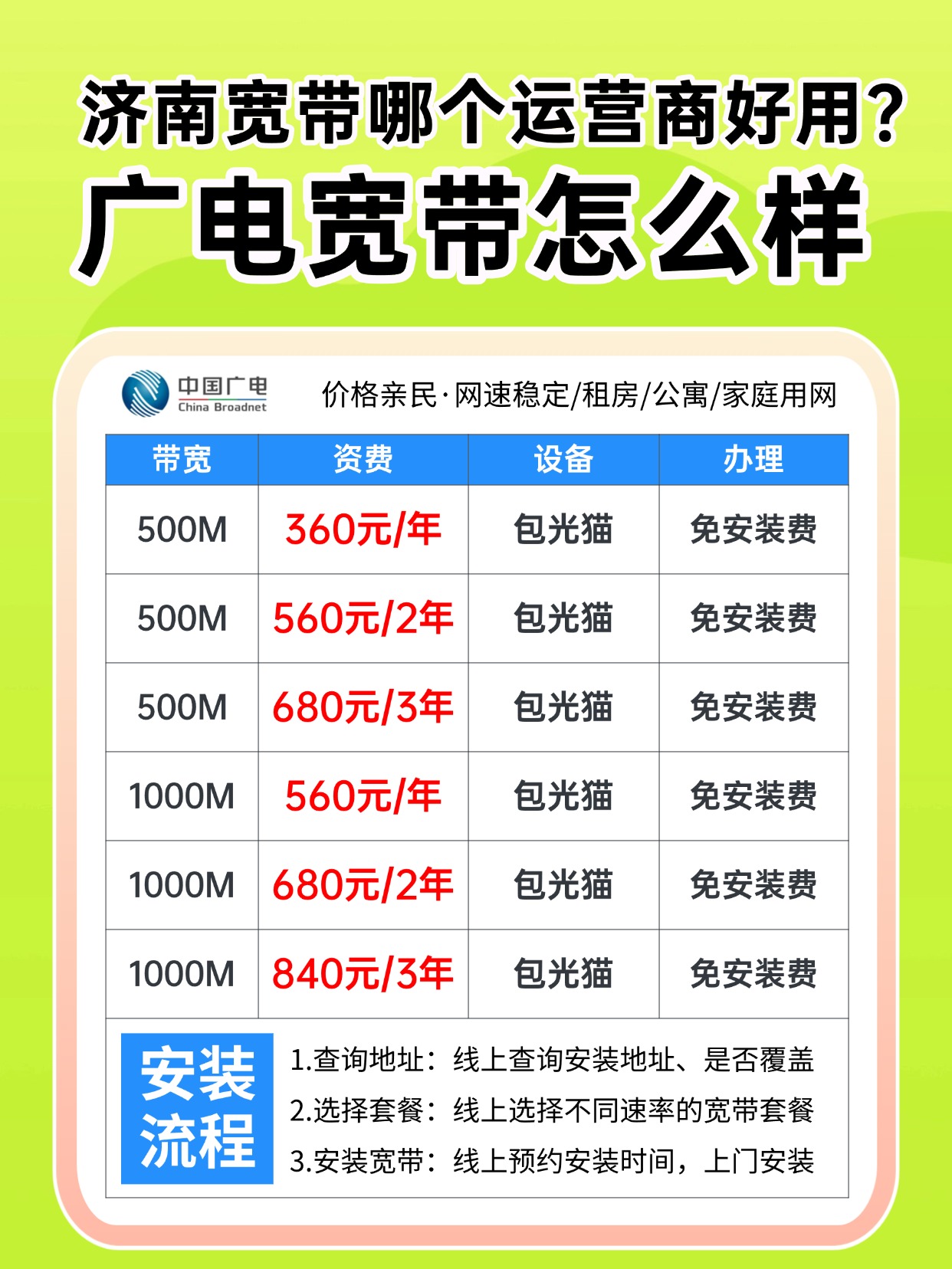 60614-济南广电-资费图.jpg