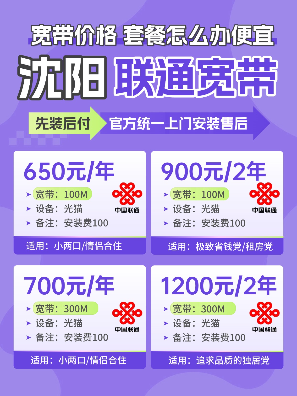 60617-沈阳联通-资费图.jpg