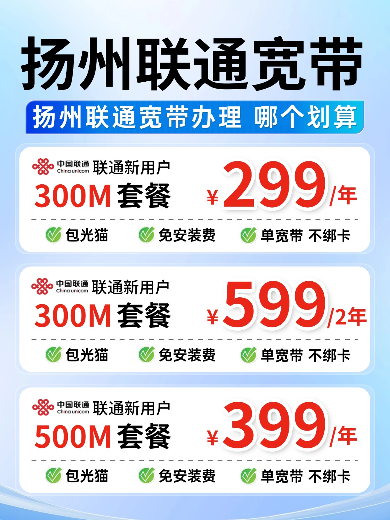 60621-扬州联通-资费图.jpg