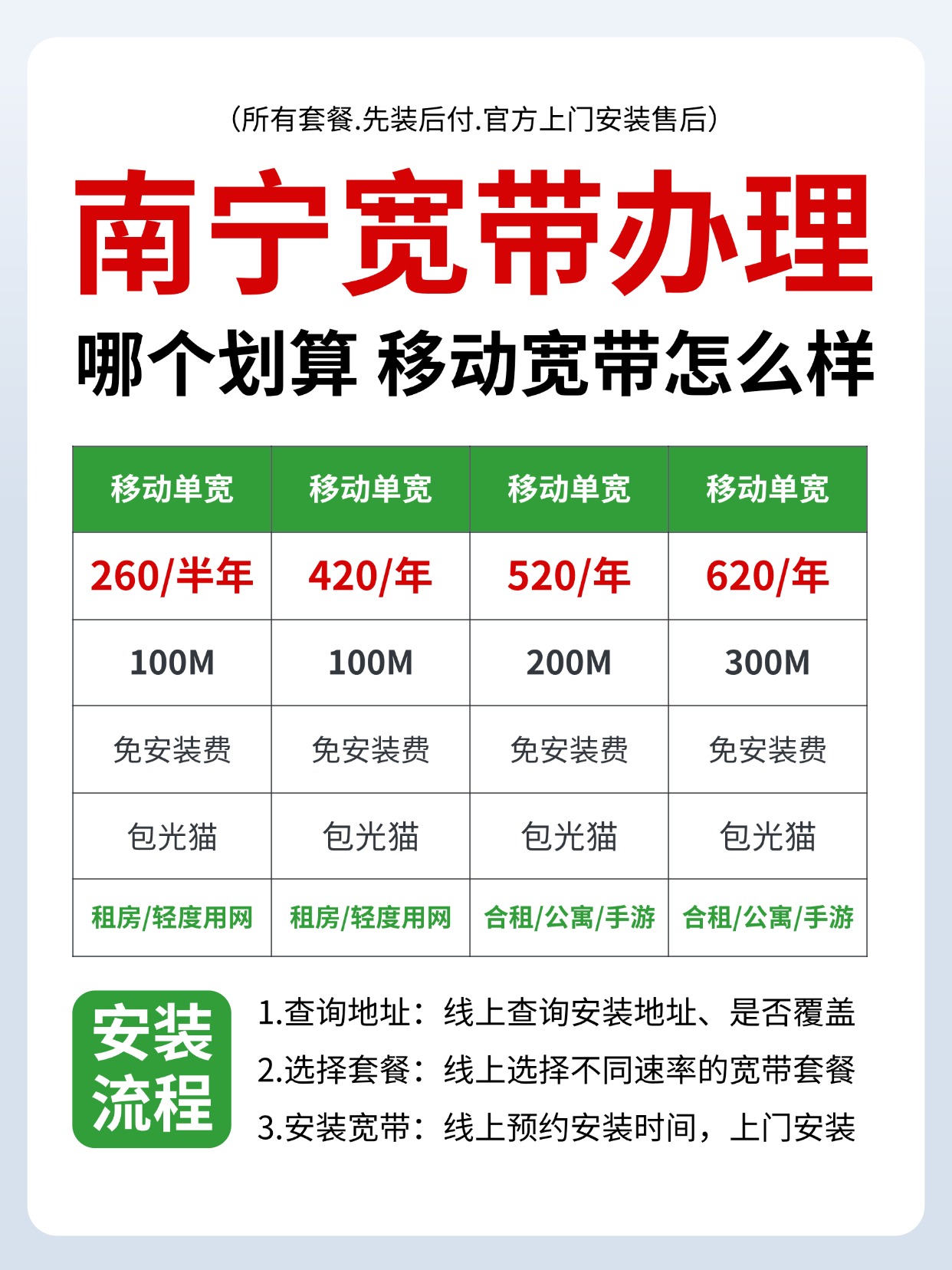 60703-1-南宁移动-资费图.jpg