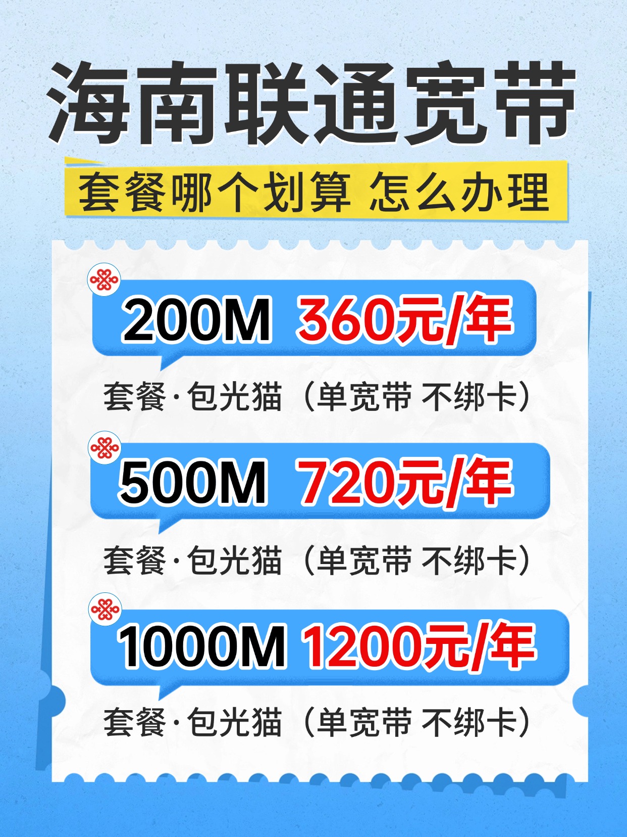 60712-2-海南联通-资费图.jpg
