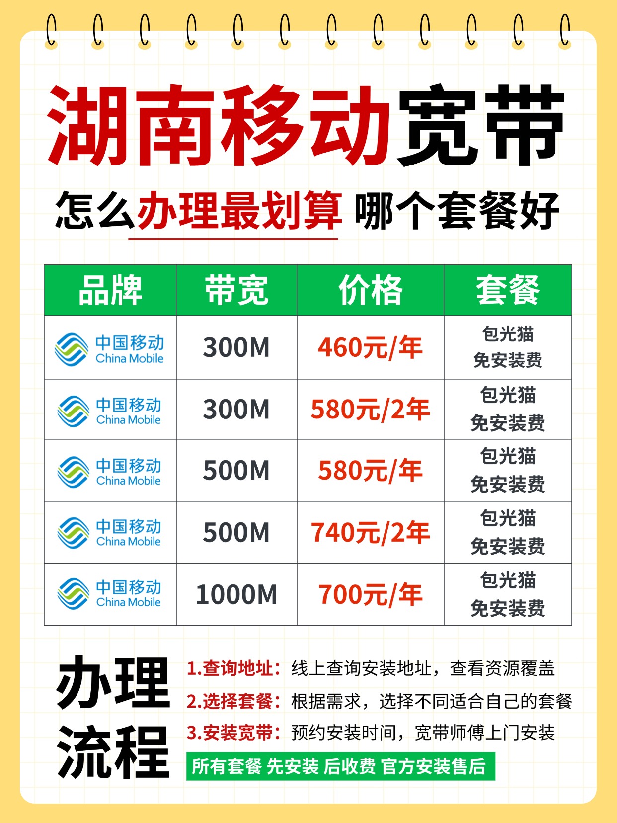 60716-2-湖南移动-资费图.jpg