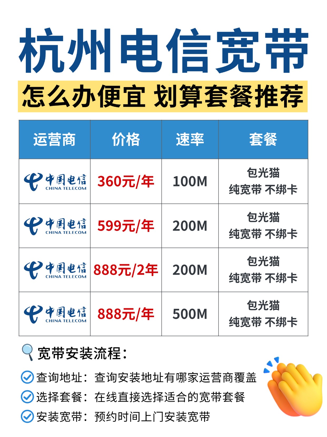 60716-2-杭州电信-资费图.jpg