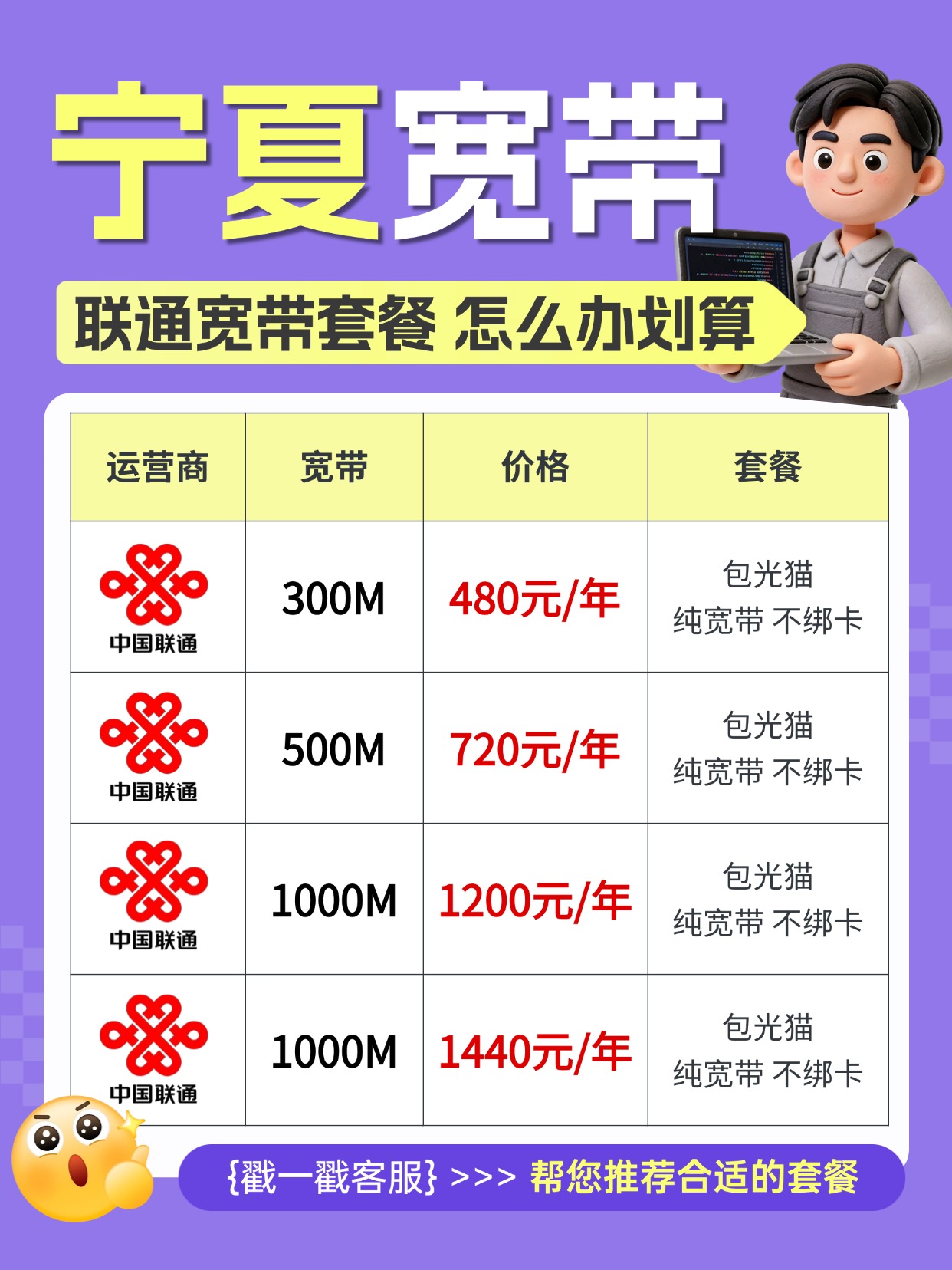 60717-3-宁夏联通-资费图.jpg