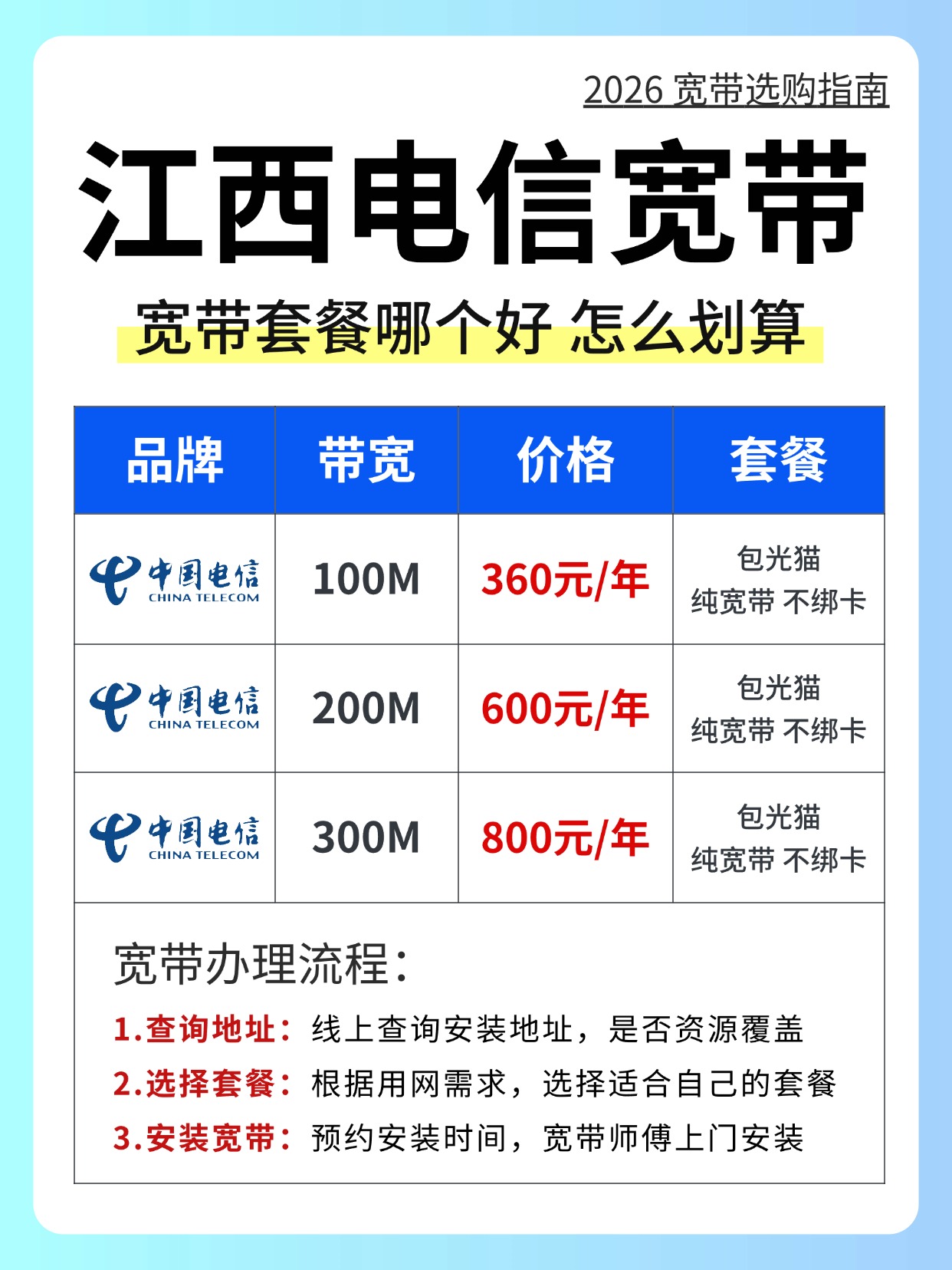 60723-4-江西电信-资费图.jpg