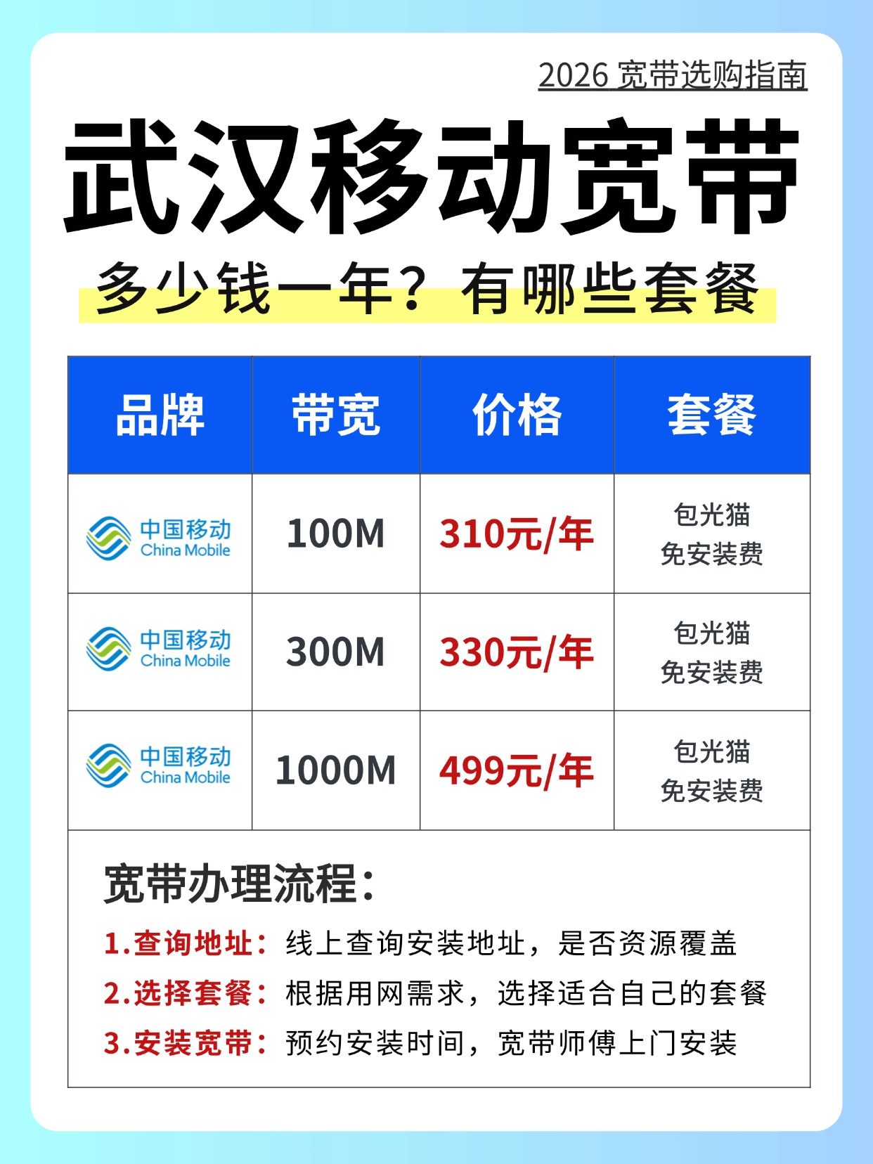 60727-1-武汉移动-资费图.jpg