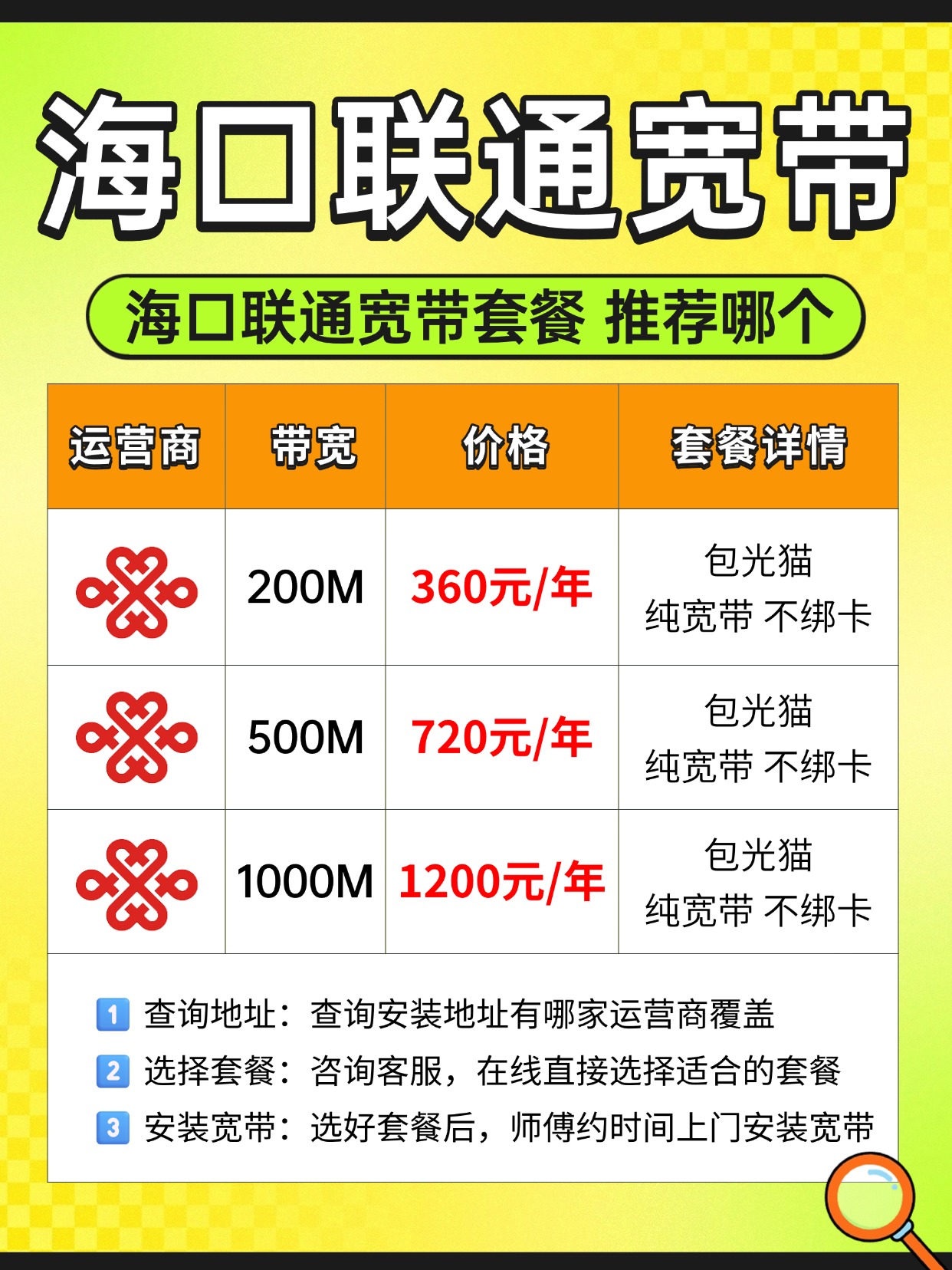 60725-1-海口联通-资费图.jpg
