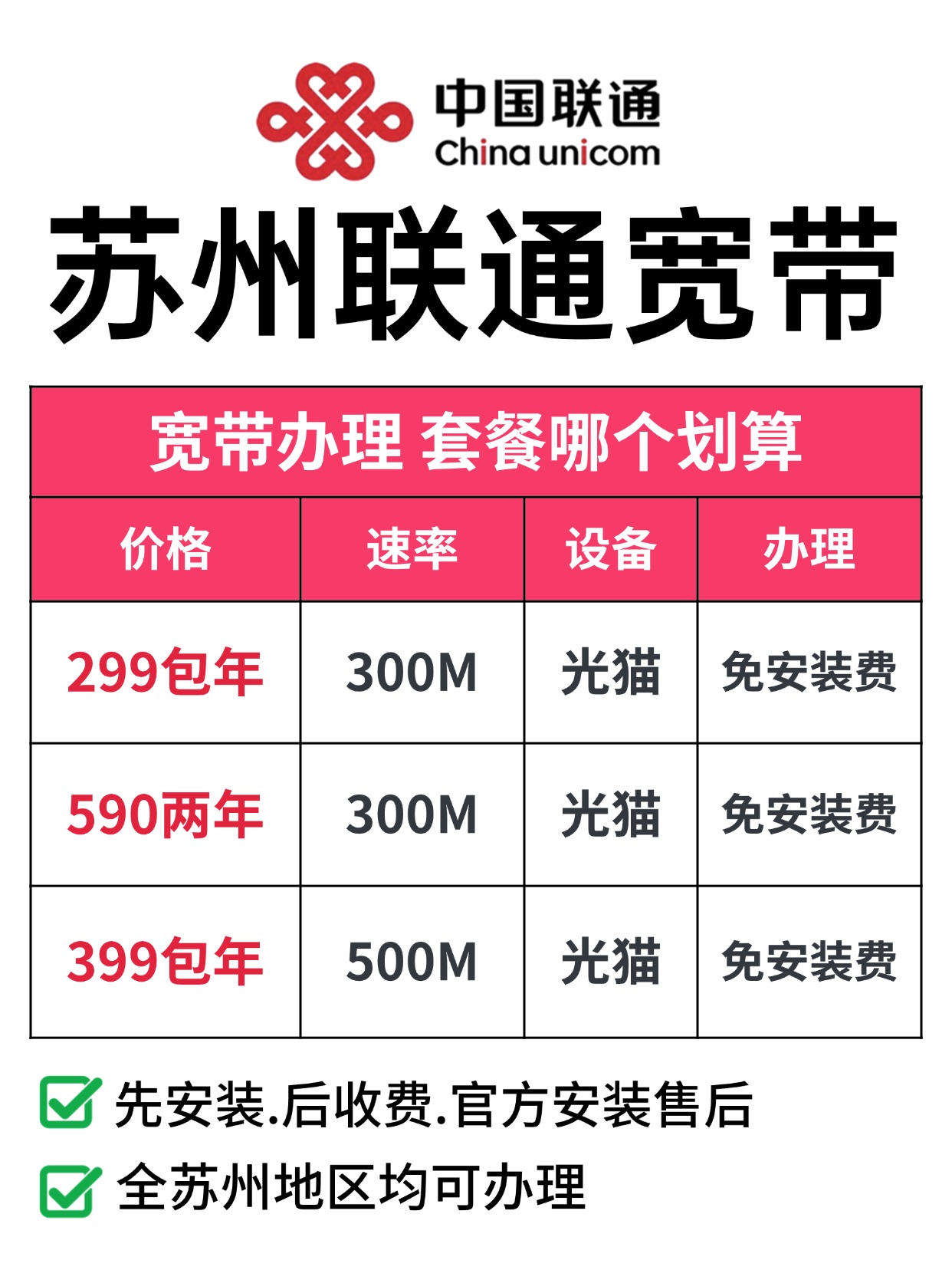 60811-1-苏州联通-资费图.jpg