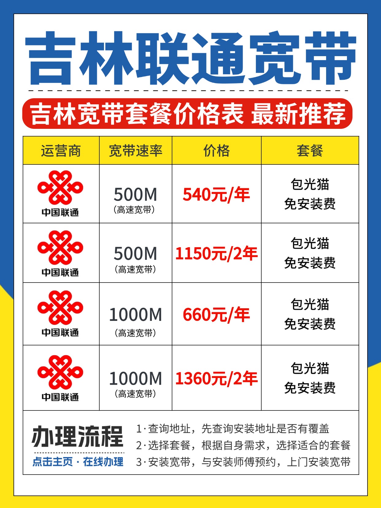 60815-3-吉林联通-资费图.jpg