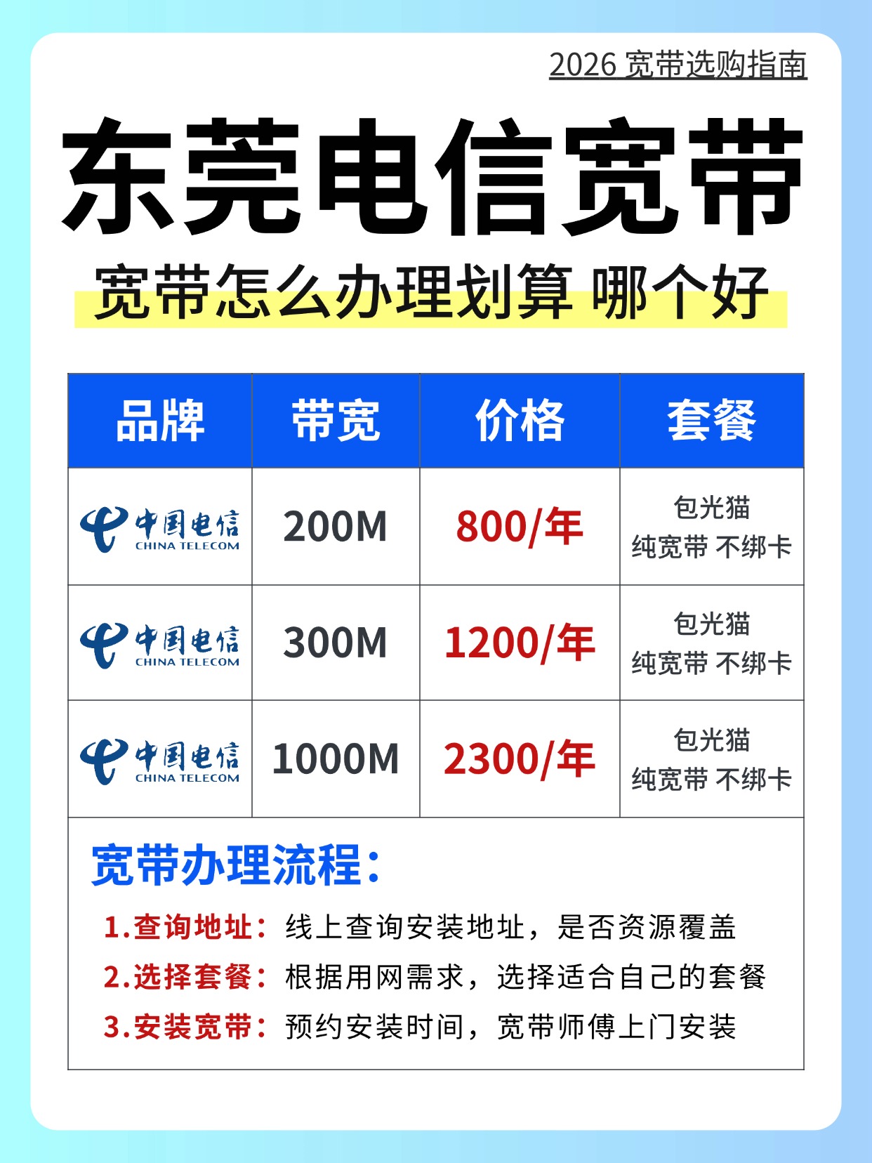 60815-2-东莞电信-资费图.jpg