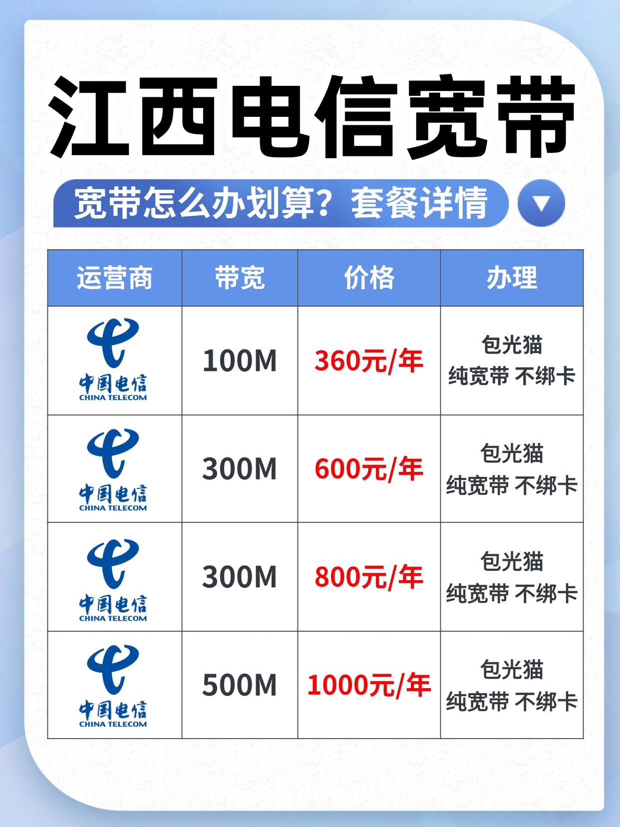 60817-2-江西电信-资费图.jpg