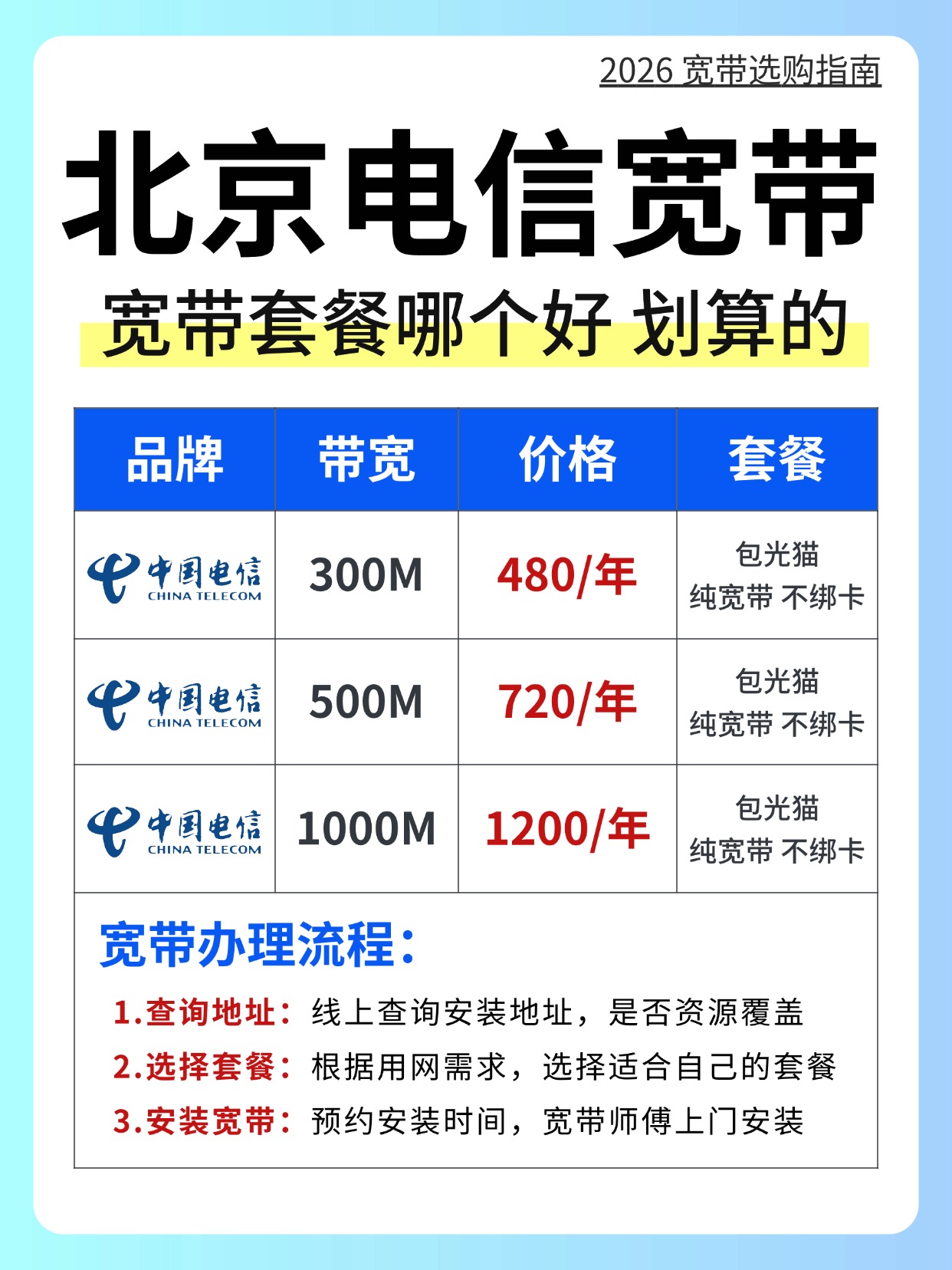 60820-1-北京电信-资费图.jpg