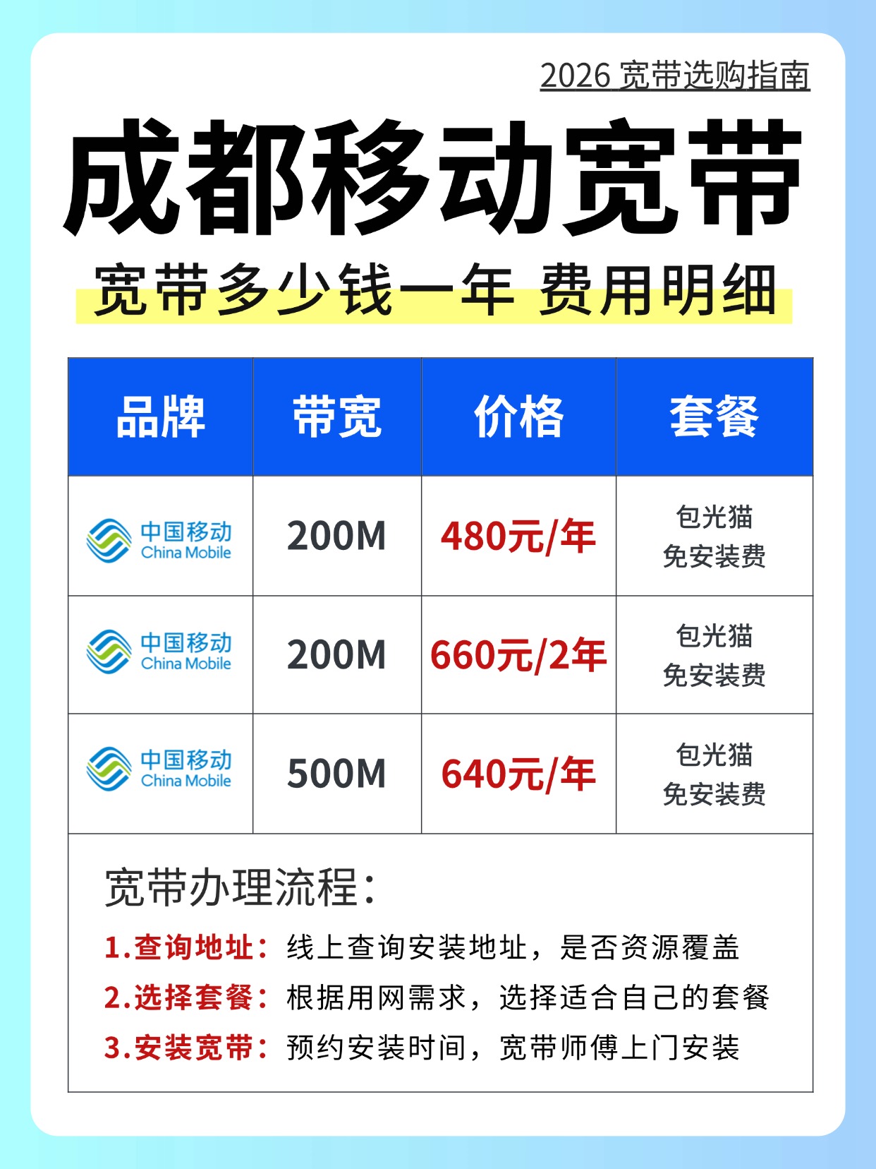 60822-1-成都移动-资费图.jpg