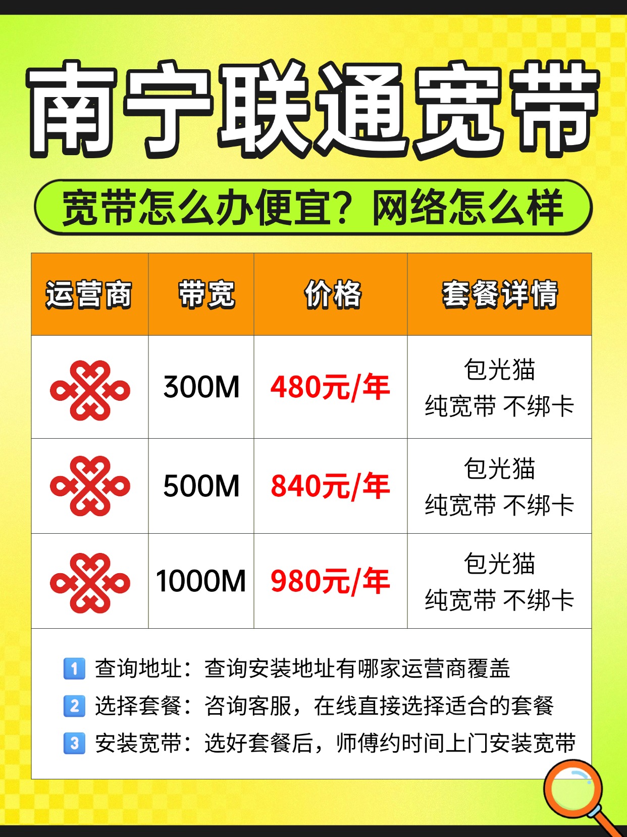 60824-3-南宁联通-资费图.jpg