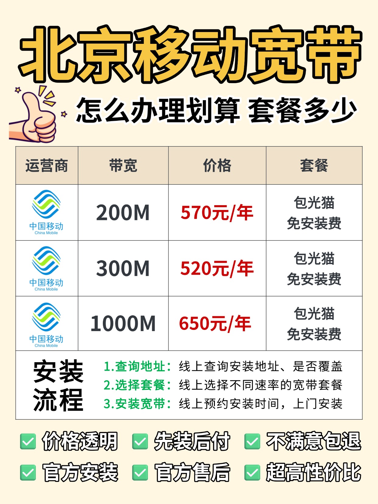 60824-3-北京移动-资费图.jpg