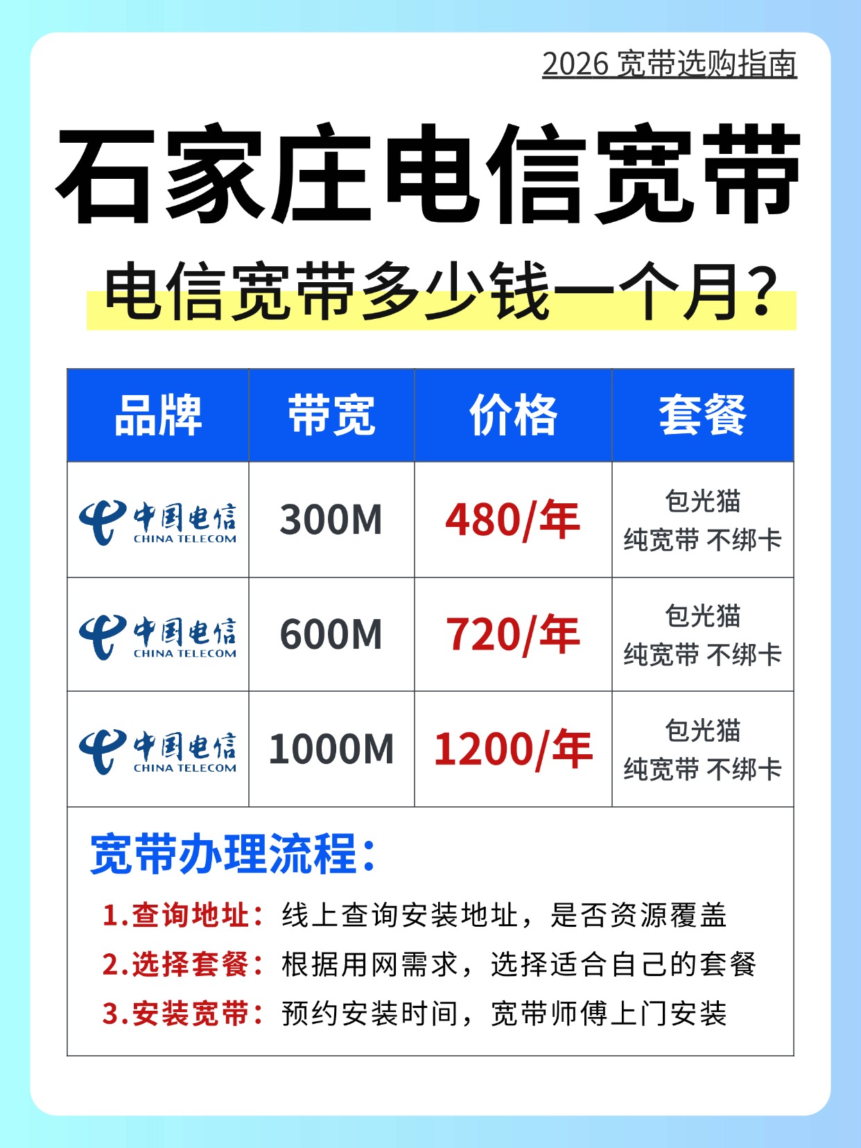60824-2-石家庄电信-资费图.jpg