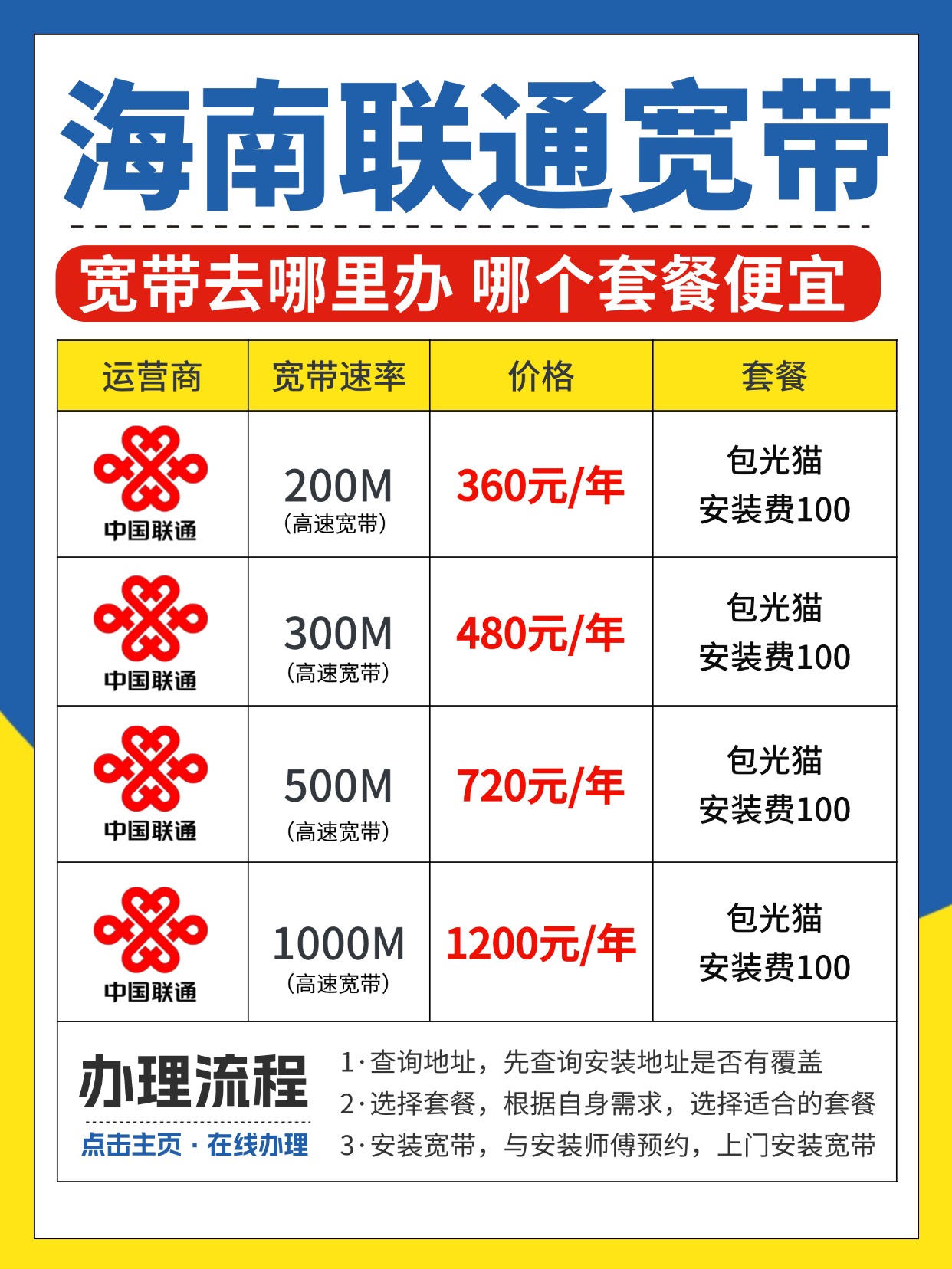 60826-5-海南联通-资费图.jpg