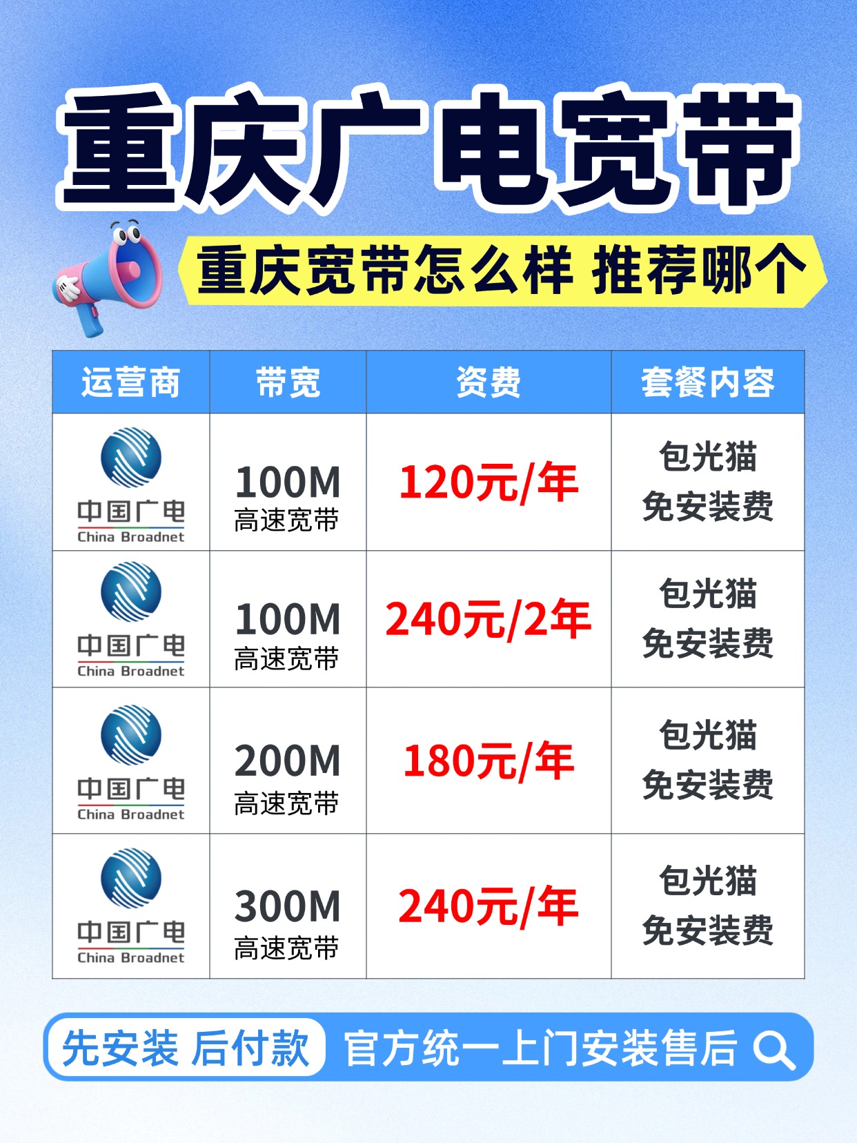 60826-2-重庆广电-资费图.jpg