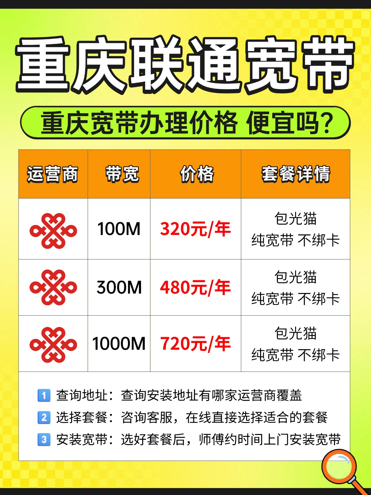 60903-1-重庆联通-资费图.jpg