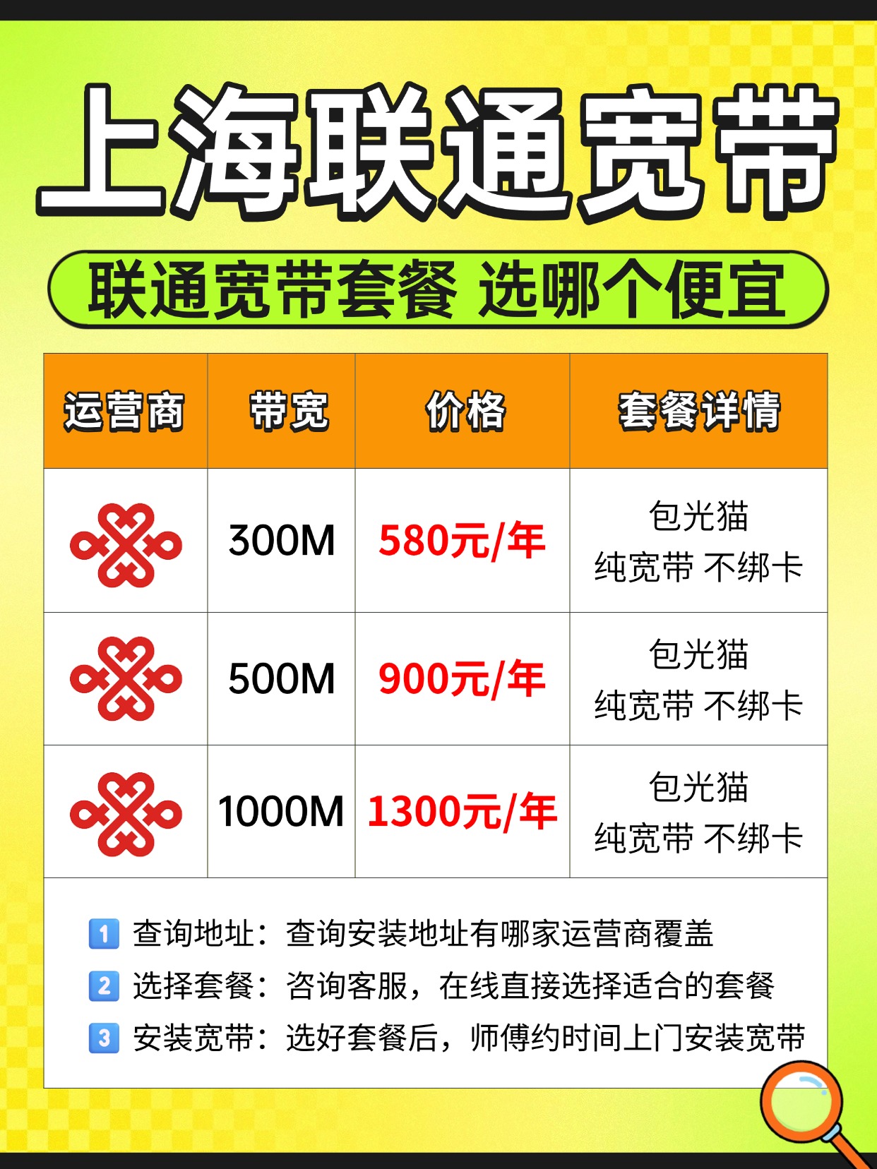 60910-1-上海联通-资费图.jpg