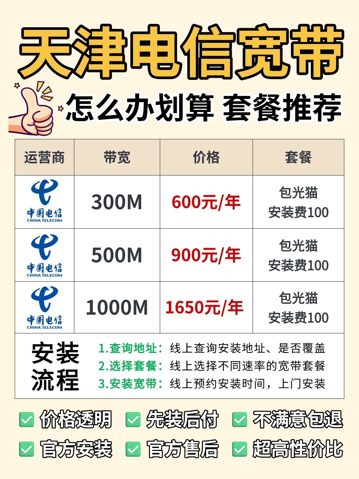 60829-2-天津电信-资费图.jpg